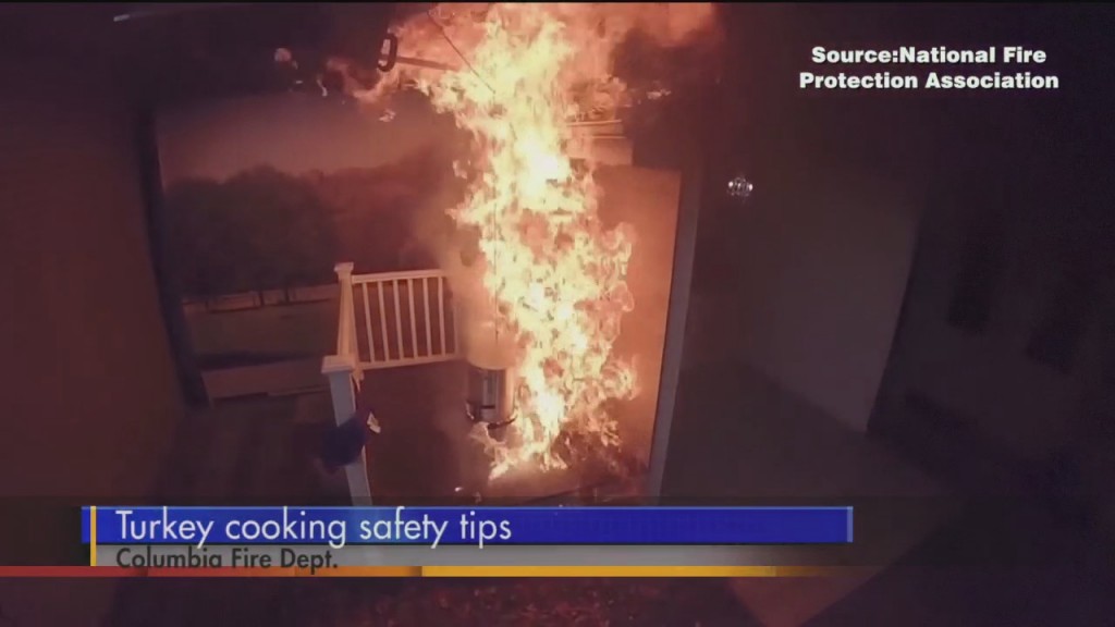 Turkey Safety