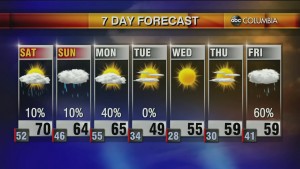 20201127 Web Weather