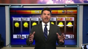 Tyler Ryan's Monday Morning Forecast