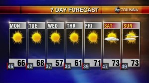 20201115 Web Weather