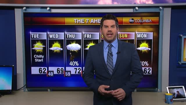 Tyler Ryan's Tuesday Morning Forecast