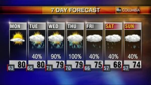 20201108 Web Weather