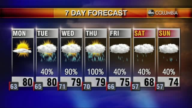 20201108 Web Weather
