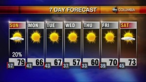 20201114 Web Weather