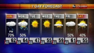 20201128 Web Weather