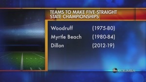 Dutch Fork Hanna Preview