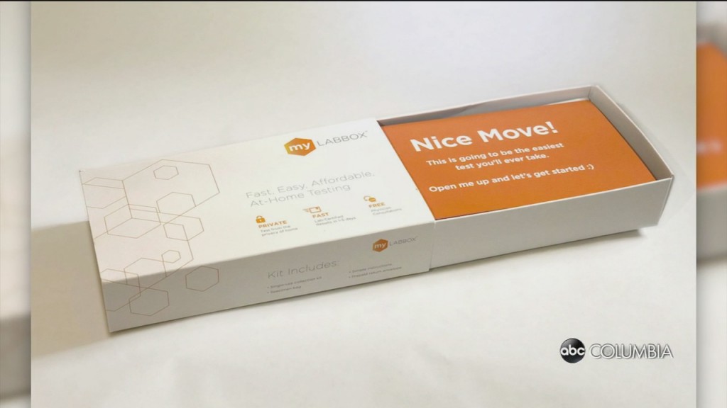 Home Covid Kits