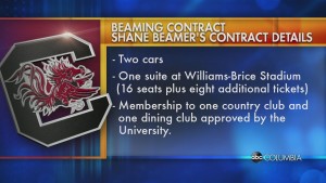 Usc Approves Beamer Contract