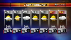 20201213 Web Weather