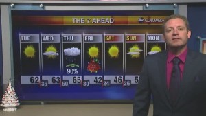 Matt Perron's Tuesday Morning Forecast