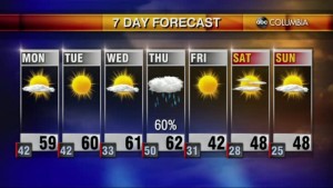 20201220 Web Weather