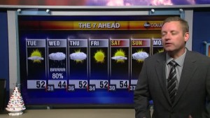 Matt Perron's Tuesday Morning Forecast