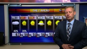 Matt Perron's Friday Morning Forecast