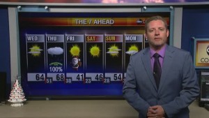 Matt Perron's Wednesday Morning Forecast