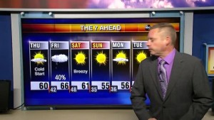 Matt Perron's Thursday Morning Forecast