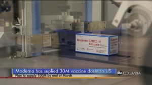 Moderna Doses