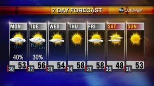 20210110 Web Weather