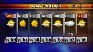 20210102 Web Weather