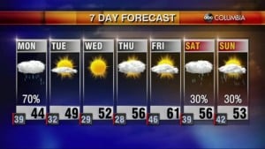 20210131 Web Weather