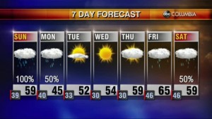 20210130 Web Weather