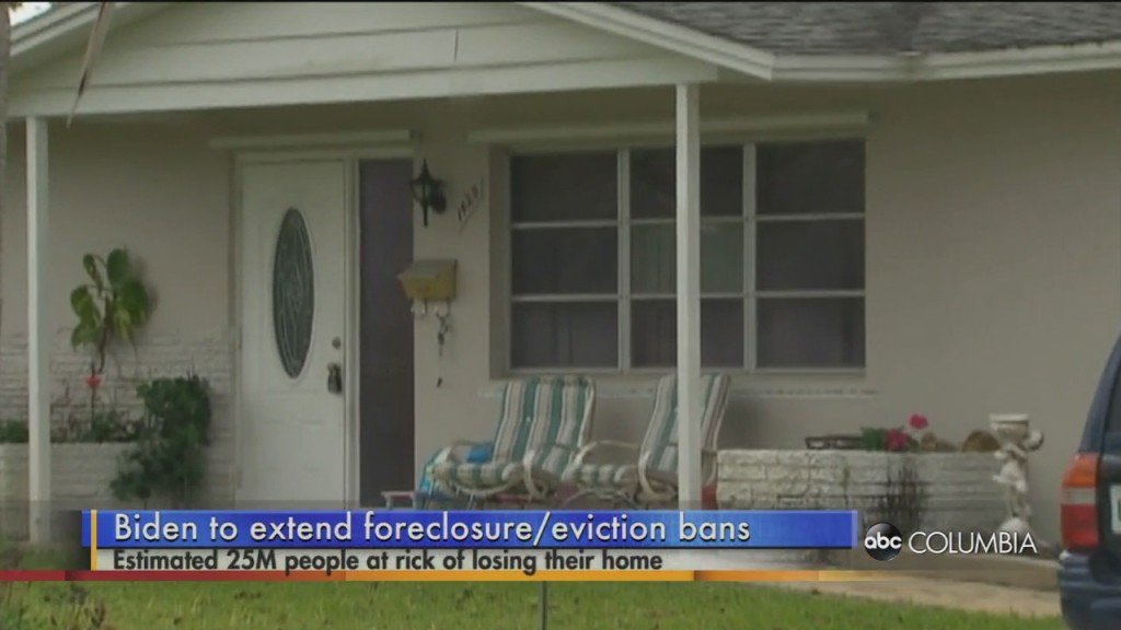Extend Eviction