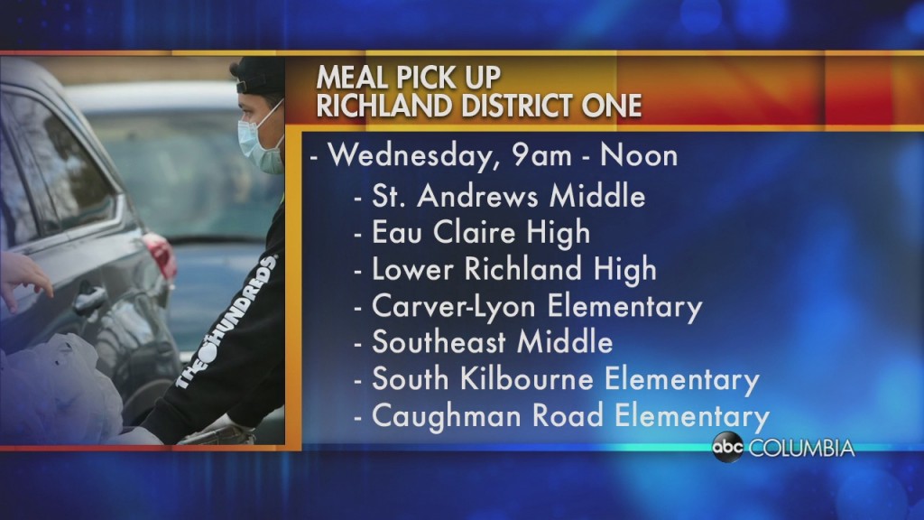 Meal Plan