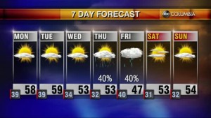 20210103 Web Weather