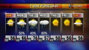 20210123 Web Weather