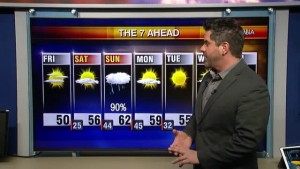 Tyler Ryan's Friday Morning Forecast
