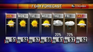 20210116 Web Weather