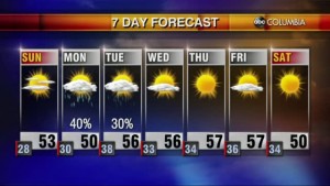 20210109 Web Weather