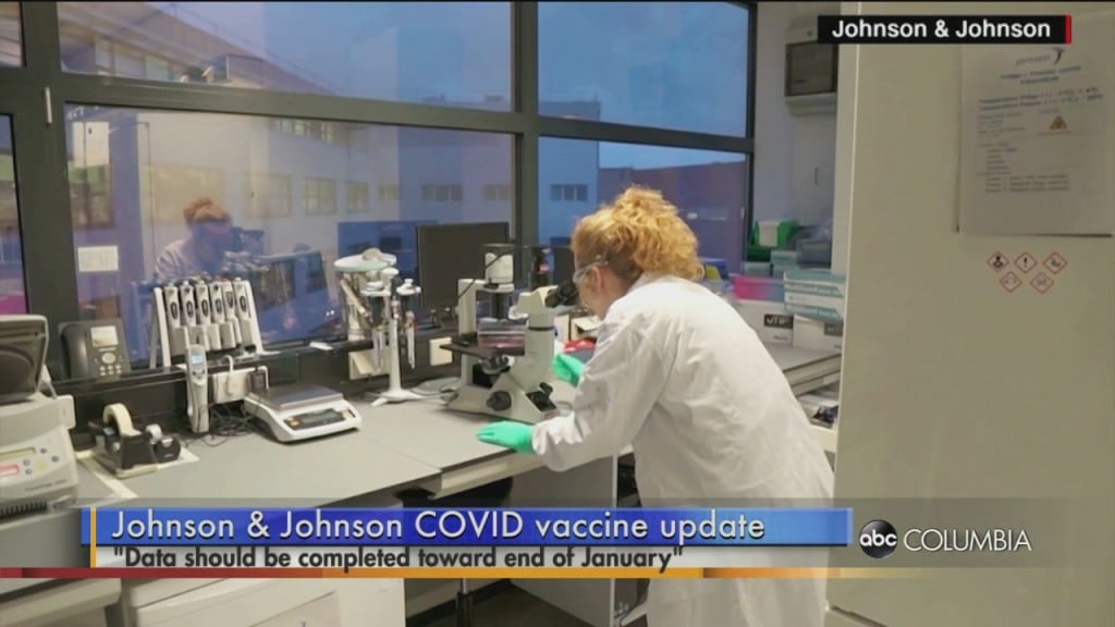J & J Vaccine