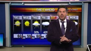 Tyler Ryan's Tuesday Morning Forecast
