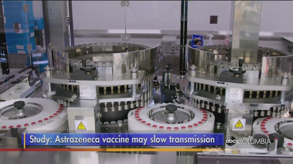 Astrazeneca Vaccine
