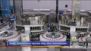 Astrazeneca Vaccine