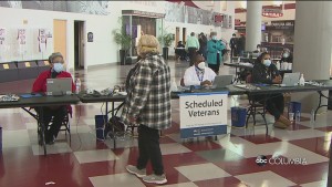 Vet Vaccine