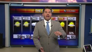 Tyler Ryan's Friday Morning Forecast