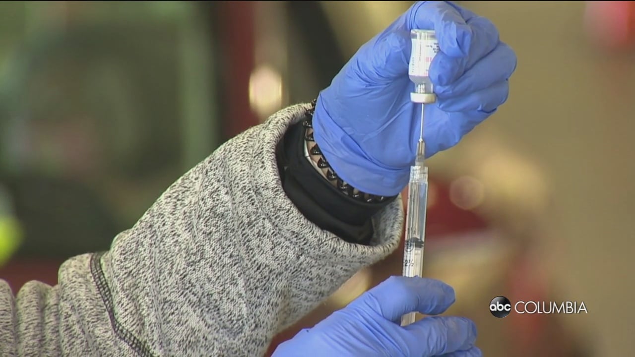 SC to enter phase 1B of vaccination plan on Monday – ABC Columbia