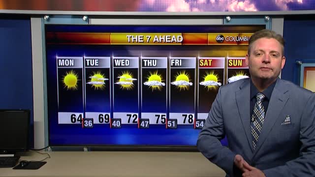 Matt Perron's Monday Morning Forecast