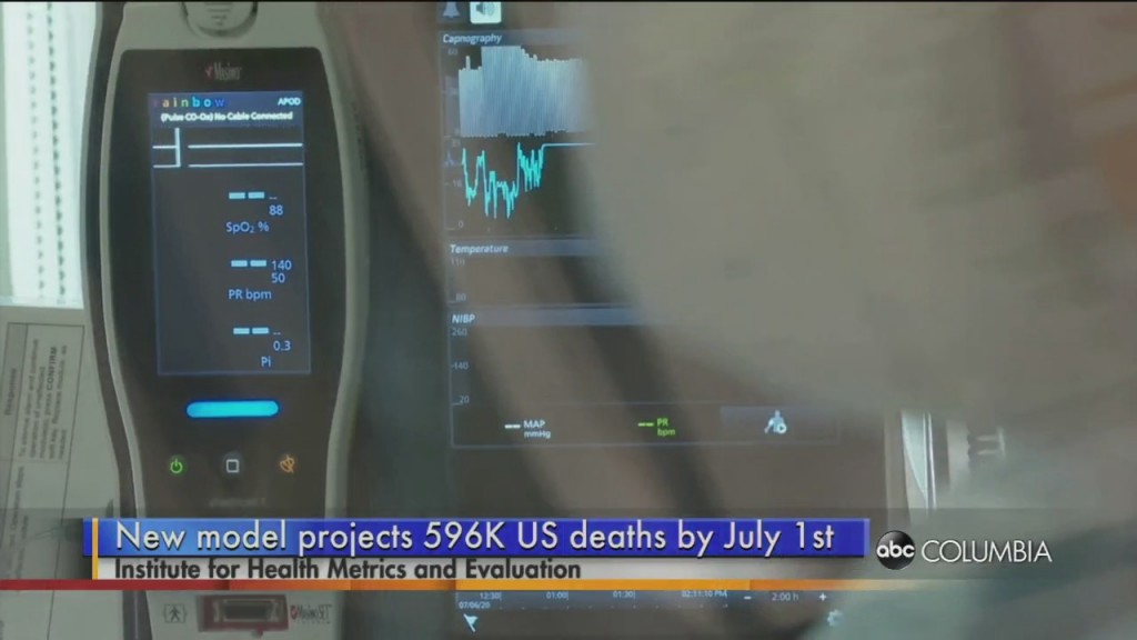 596k Us Deaths