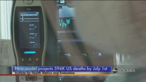 596k Us Deaths