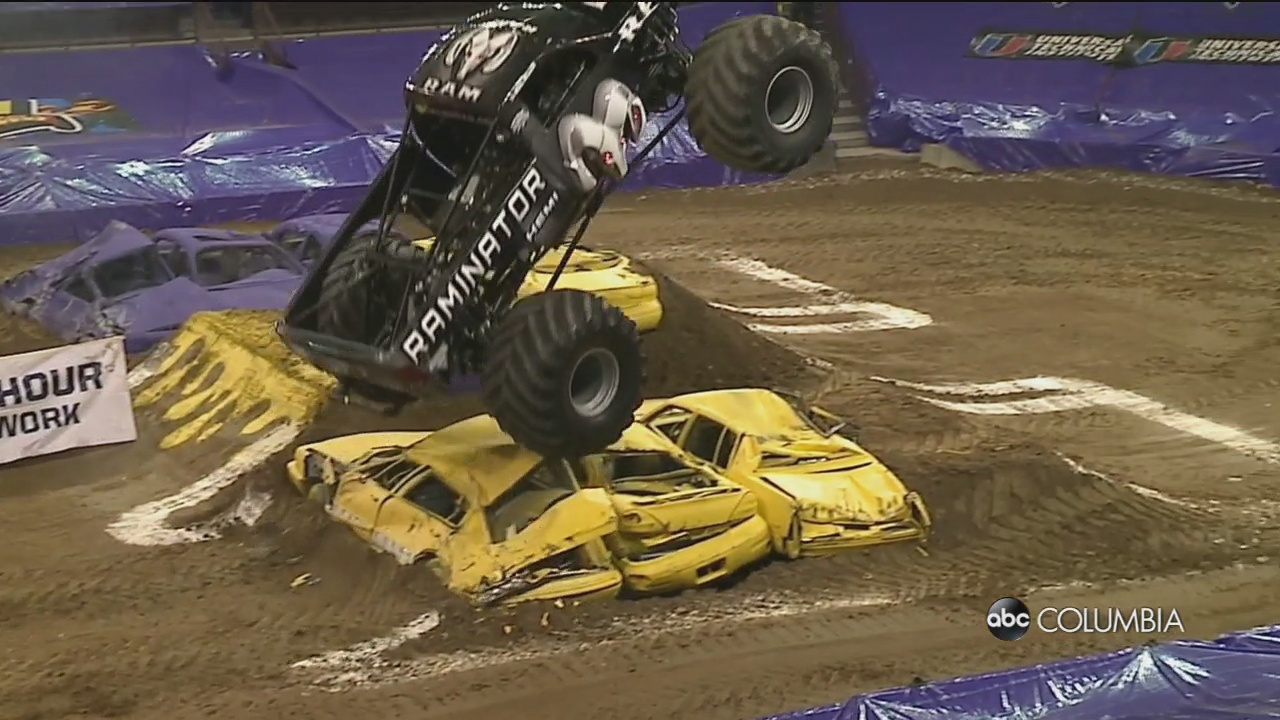 Monster Jam Returning To Colonial Life Arena Abc Columbia
