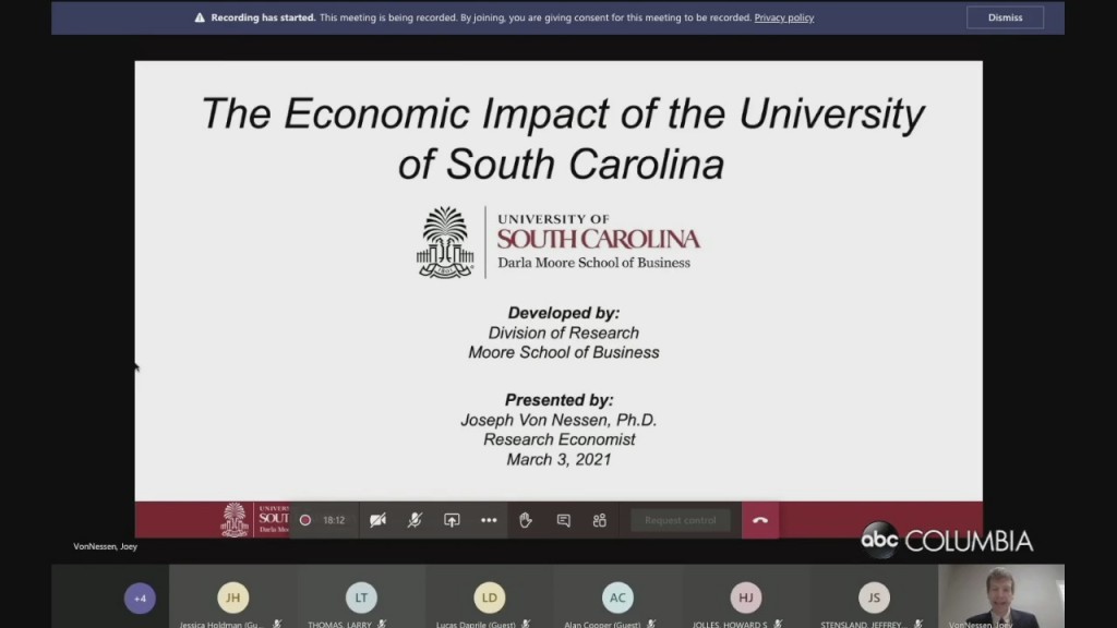 Uofsc Econ Impact