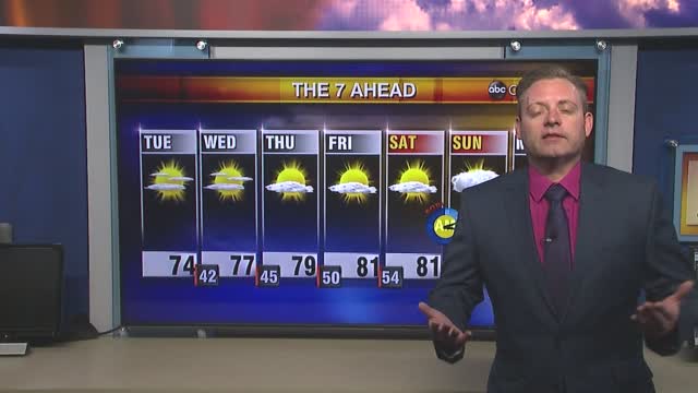 Matt Perron's Tuesday Morning Forecast