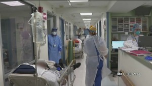 Covid 19 Funding