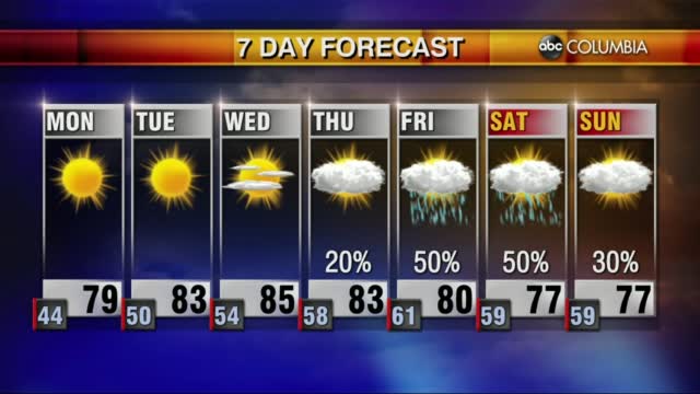 20210404 Web Weather