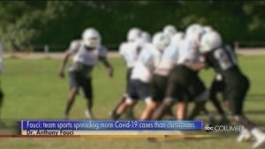 Covid Sports