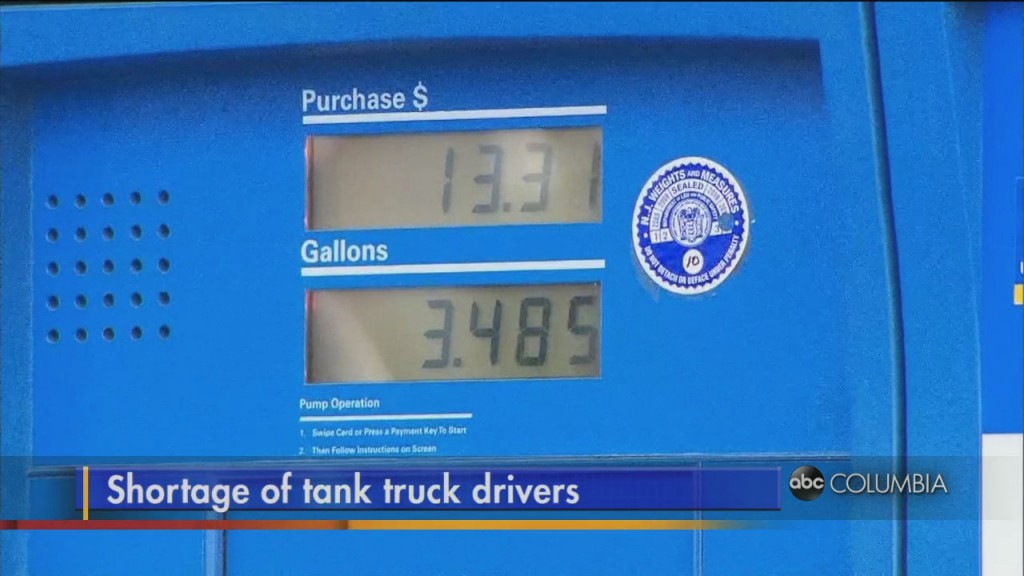 Gas Shortage
