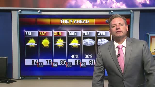Friday Web Wx