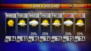 20210411 Web Weather